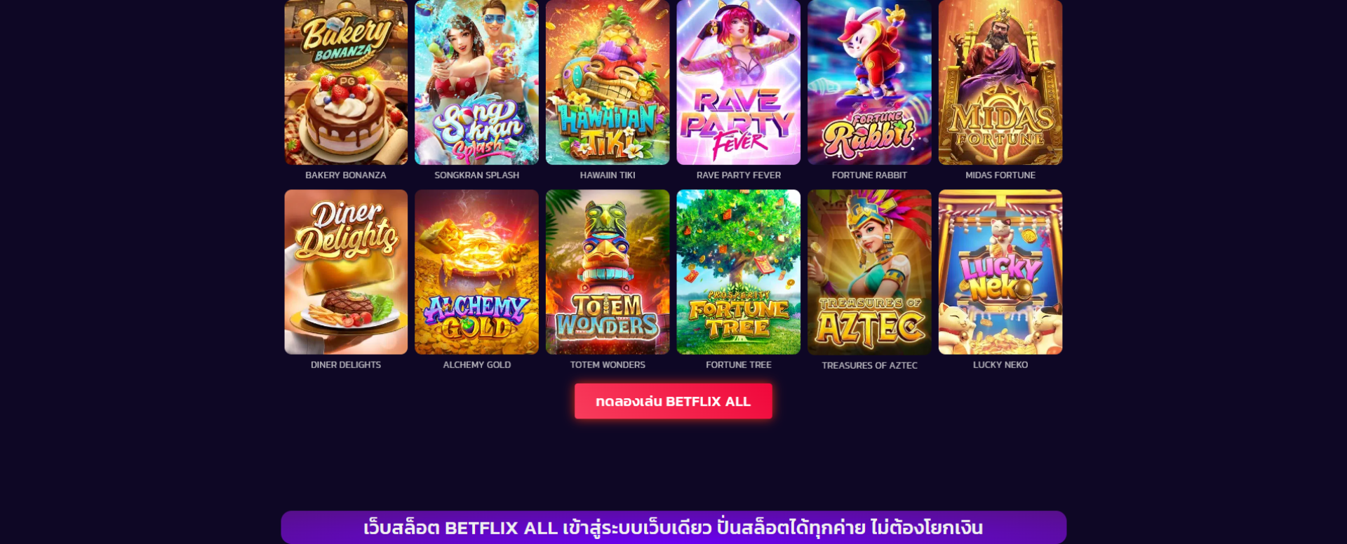 betflixall